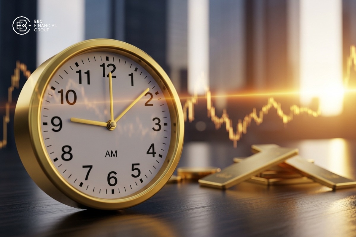 Thời Gian Mở Cửa Thị Trường XAUUSD
