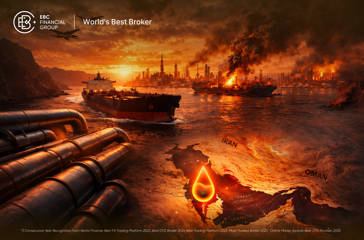 วิกฤตพลังงานเสี่ยงปะทุ! บริษัทน้ำมันสหรัฐเตือน สงครามอิหร่านอาจดันราคาน้ำมันโลกพุ่ง