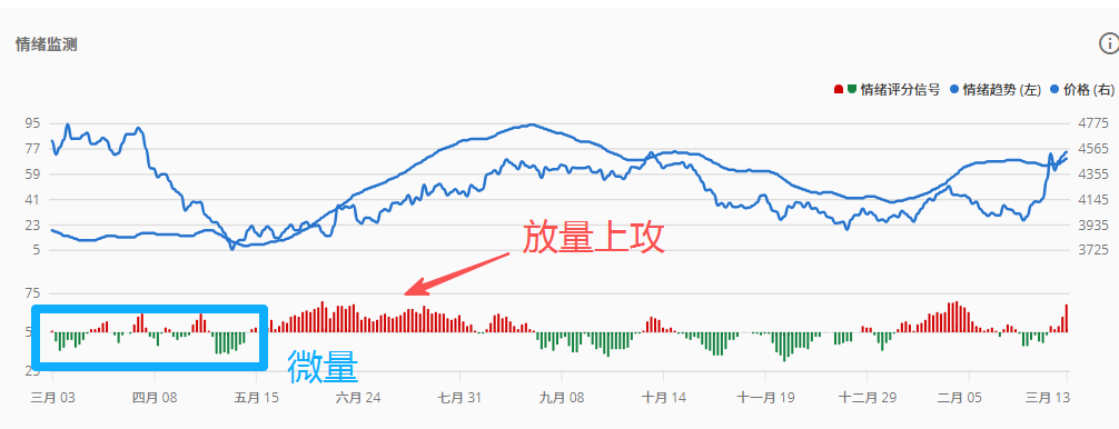EBC Market Buzz EBC Market Buzz