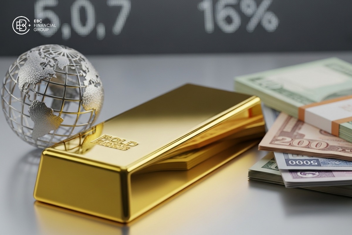 Giá vàng hôm nay Giá vàng hôm nay