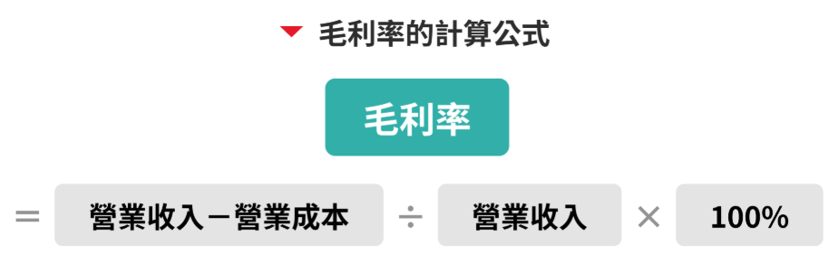 毛利率公式 毛利率公式