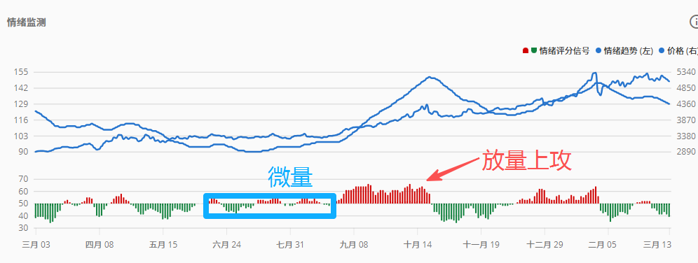 EBC Market Buzz EBC Market Buzz