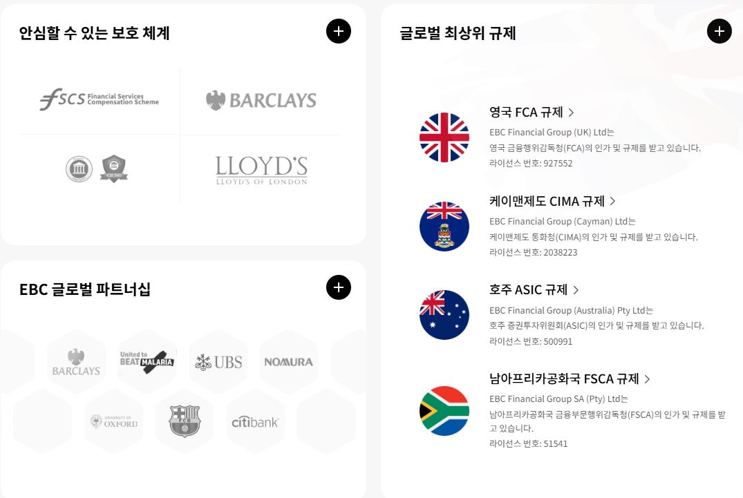 EBC 규제기관 및 보호체계