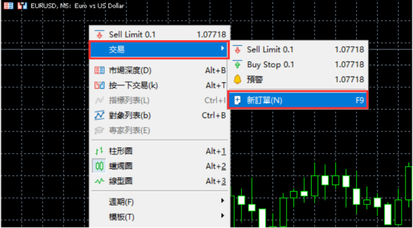 MT5新手入门教学（下单）
