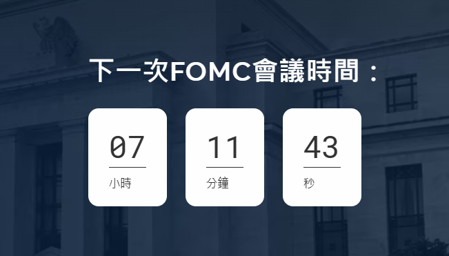 美聯儲3月利率決議公布倒數計時