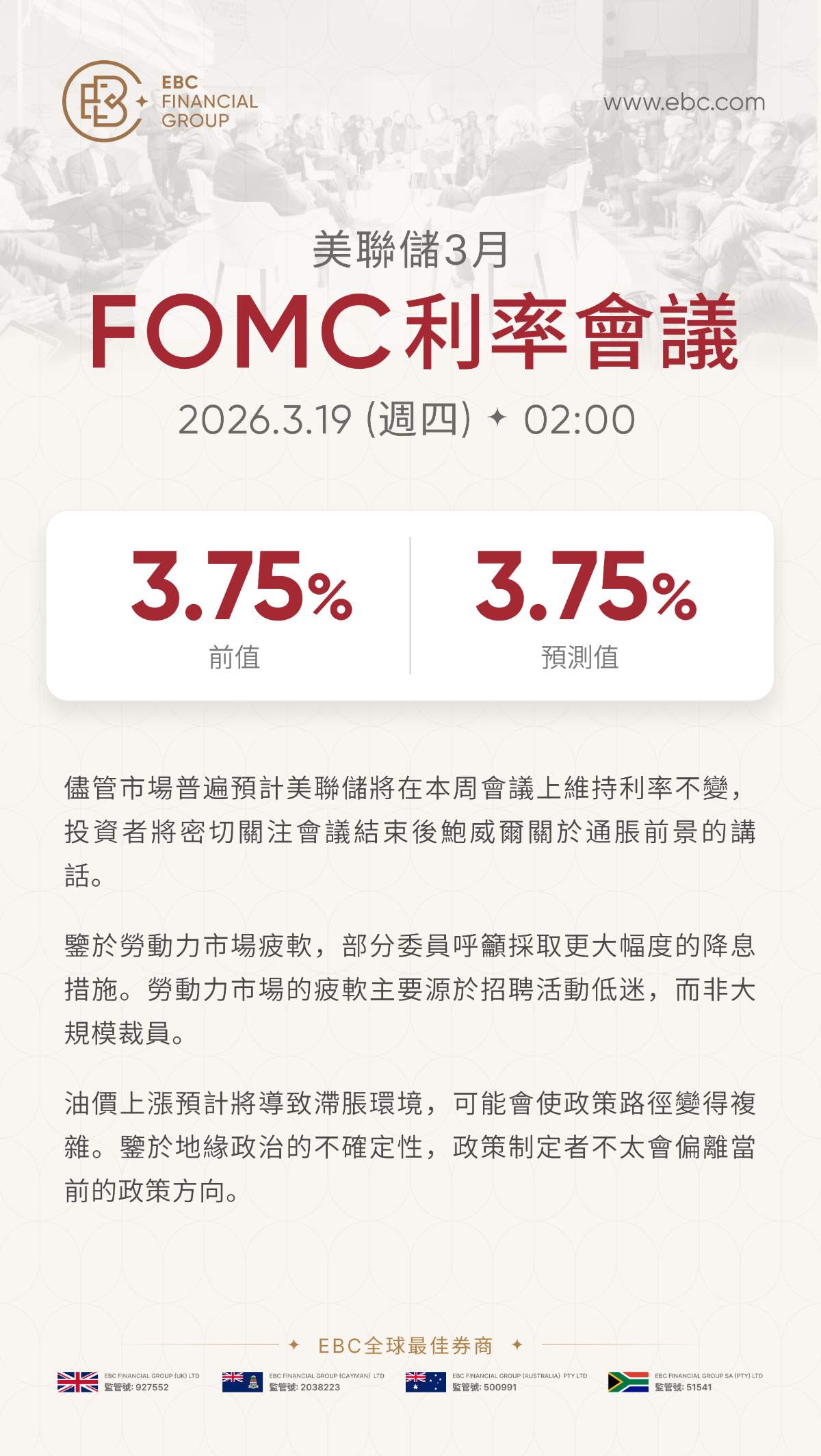 美聯儲3月利率會議