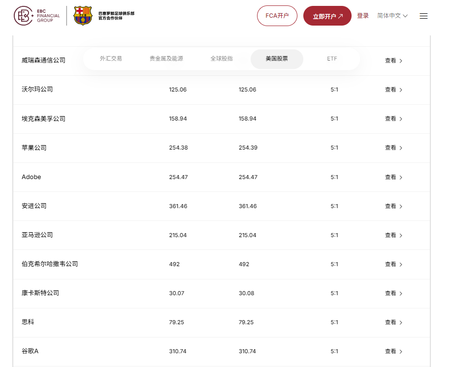 EBC交易平台部分美股