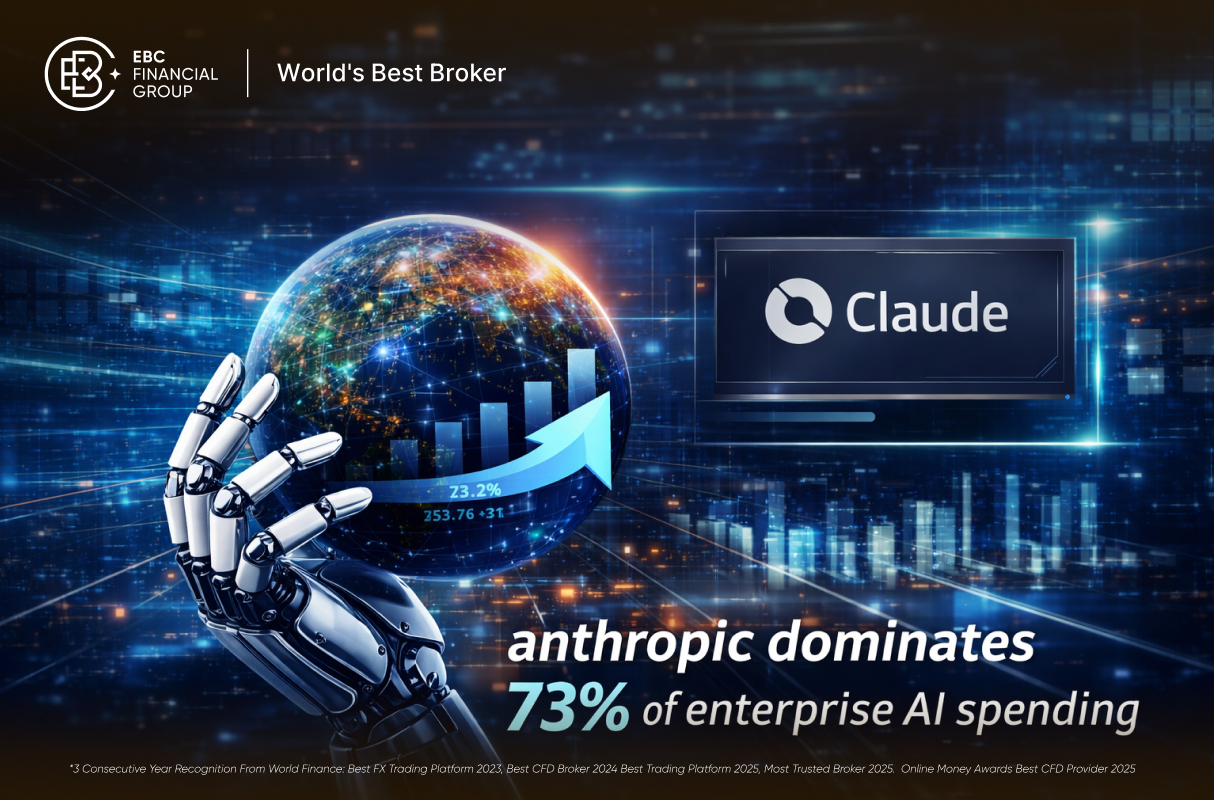 Anthropic แรงไม่หยุด ครองส่วนแบ่ง AI ธุรกิจ 73%