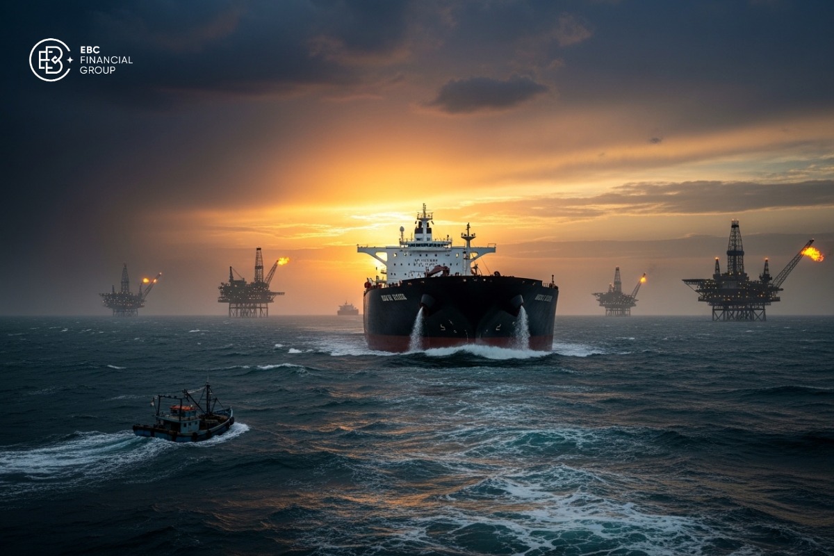 Giá dầu thế giới