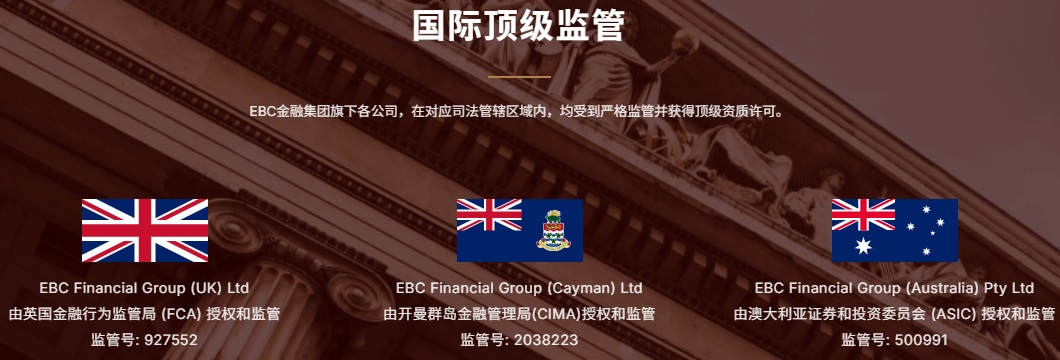 EBC金融集团权威监管