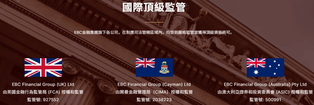 EBC金融集團權威監管