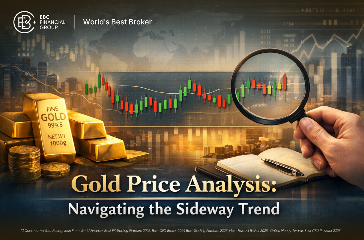 วิเคราะห์ราคาทองคำล่าสุด: ปรับตัวขึ้น หรือชะลอตัวลง?