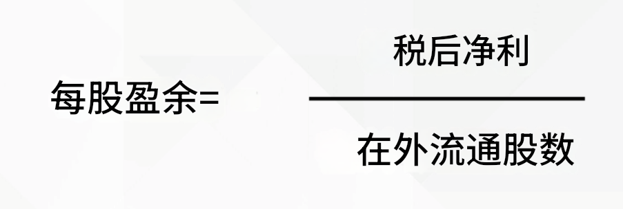 EPS计算公式