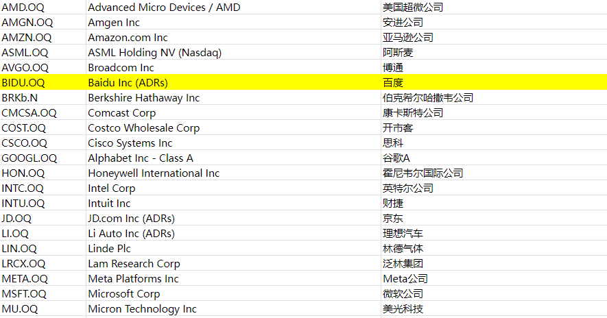 EBC网站购买百度股票