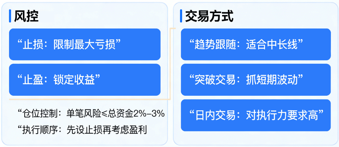 外汇交易教学（交易策略）