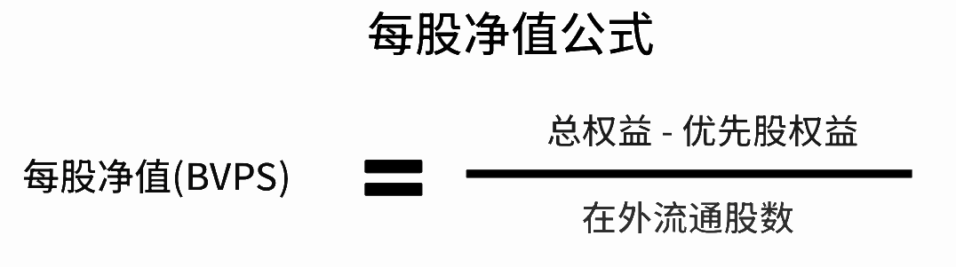 每股净值计算公式