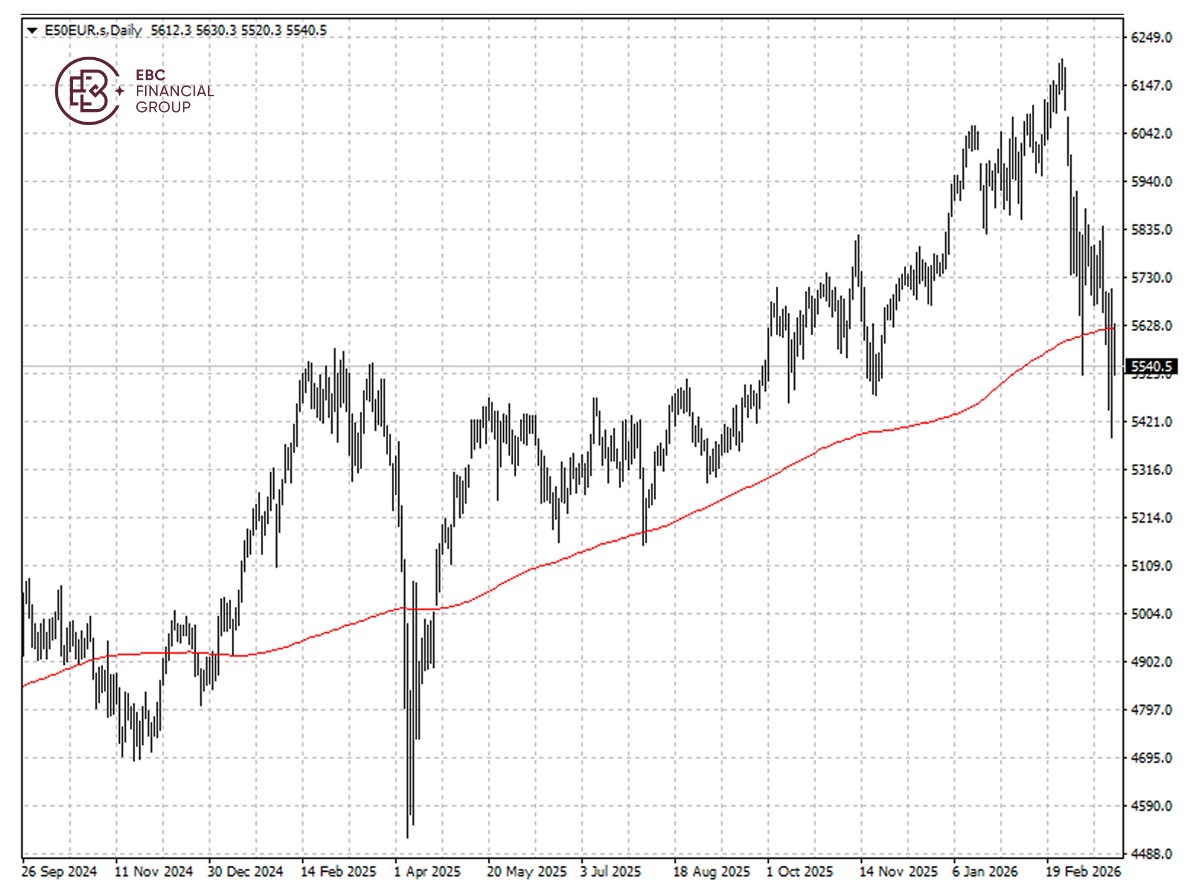 欧洲股市全线反弹