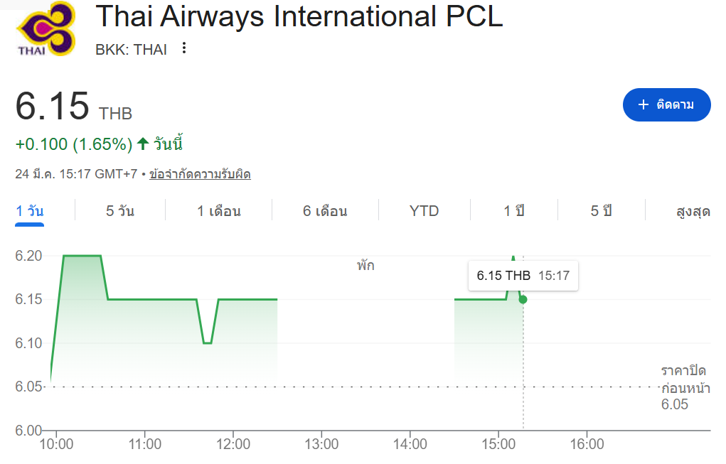 Screenshot 2026-03-24 153328.png Screenshot 2026-03-24 153328.png