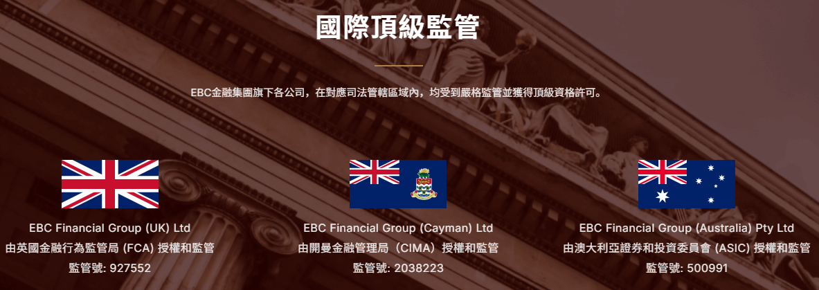 EBC金融集團（國際頂尖監理）