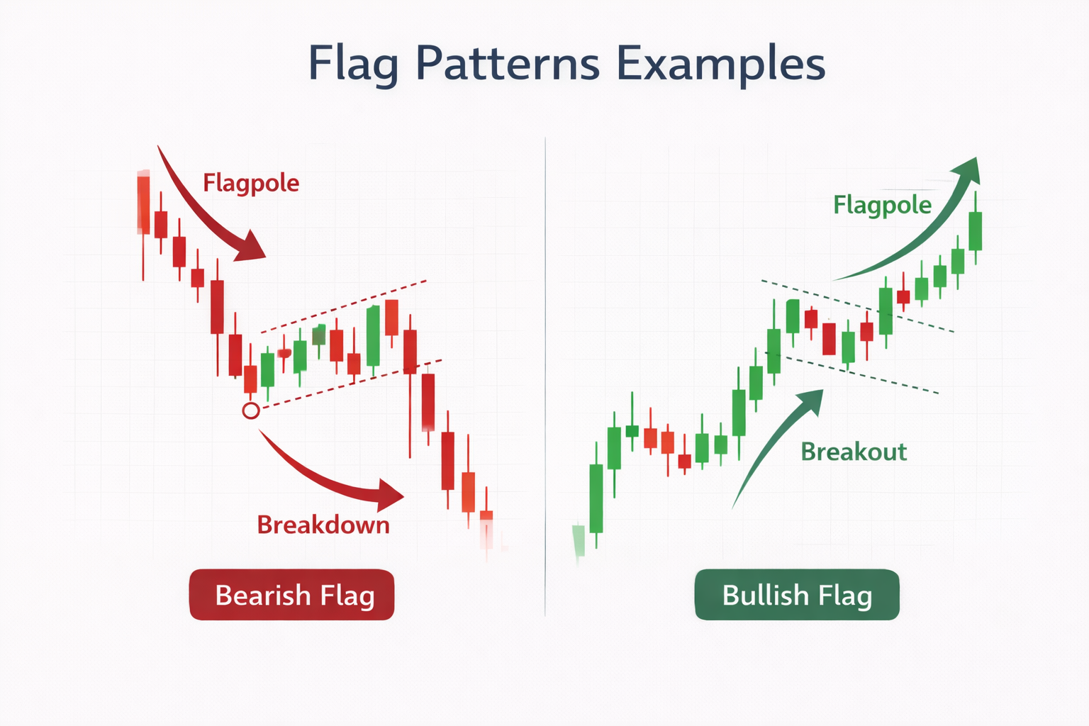 flag patterns examples.png