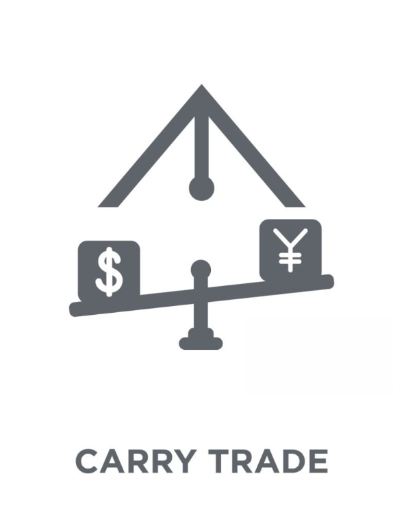 Estrategias que funcionan para el público de Latam: El carry trade