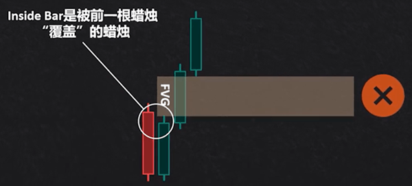 公允价值缺口特殊情况