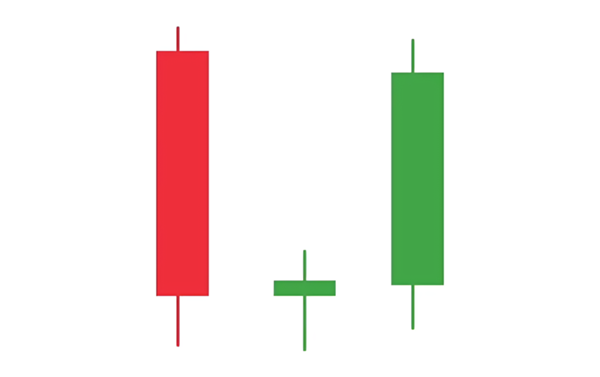 晨星形态示例-红阴绿阳