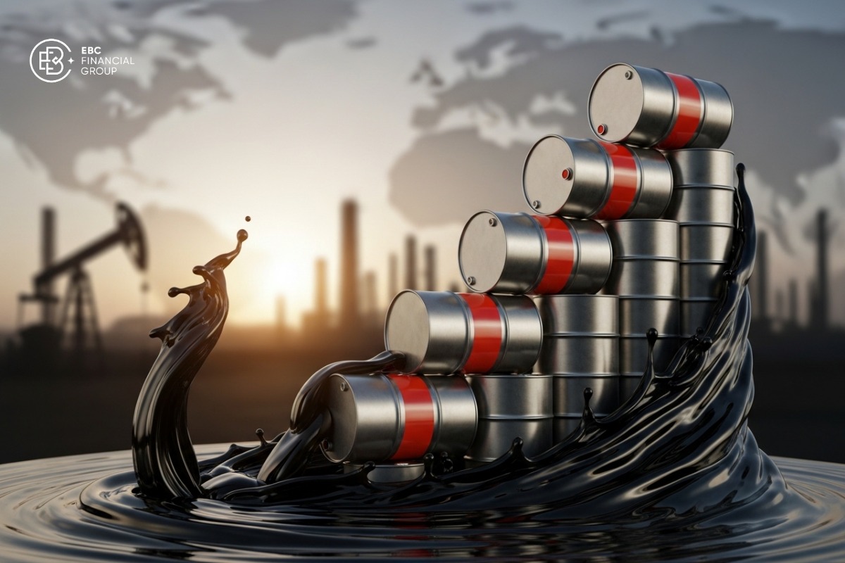 Giá dầu thế giới hôm nay