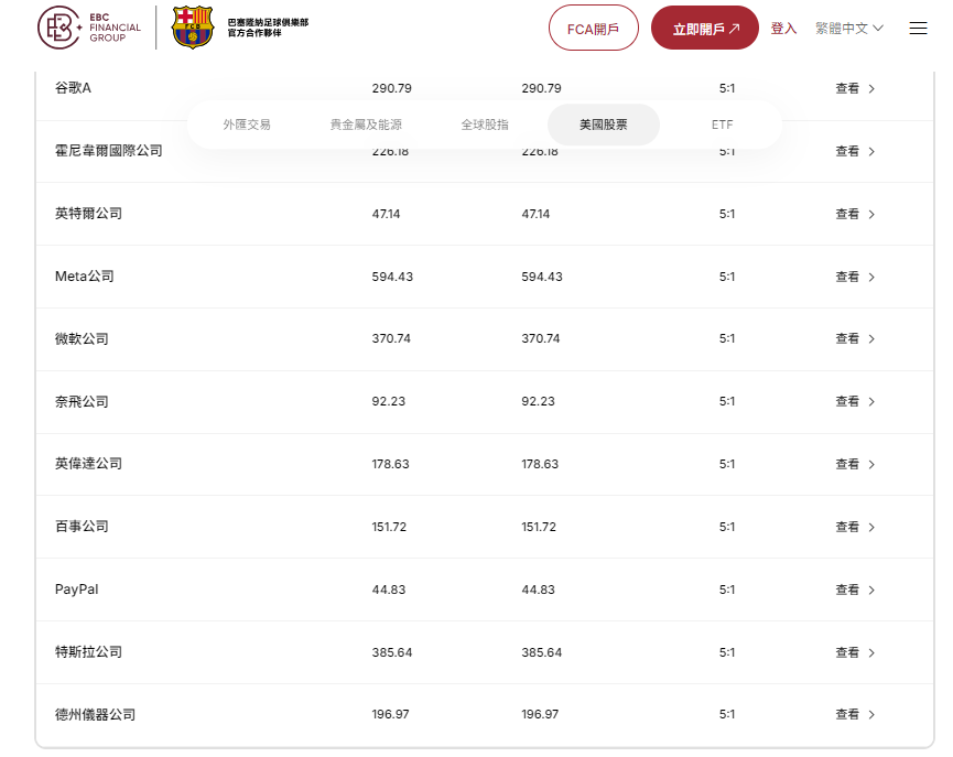 EBC交易平台買進Intel股票及其他股票