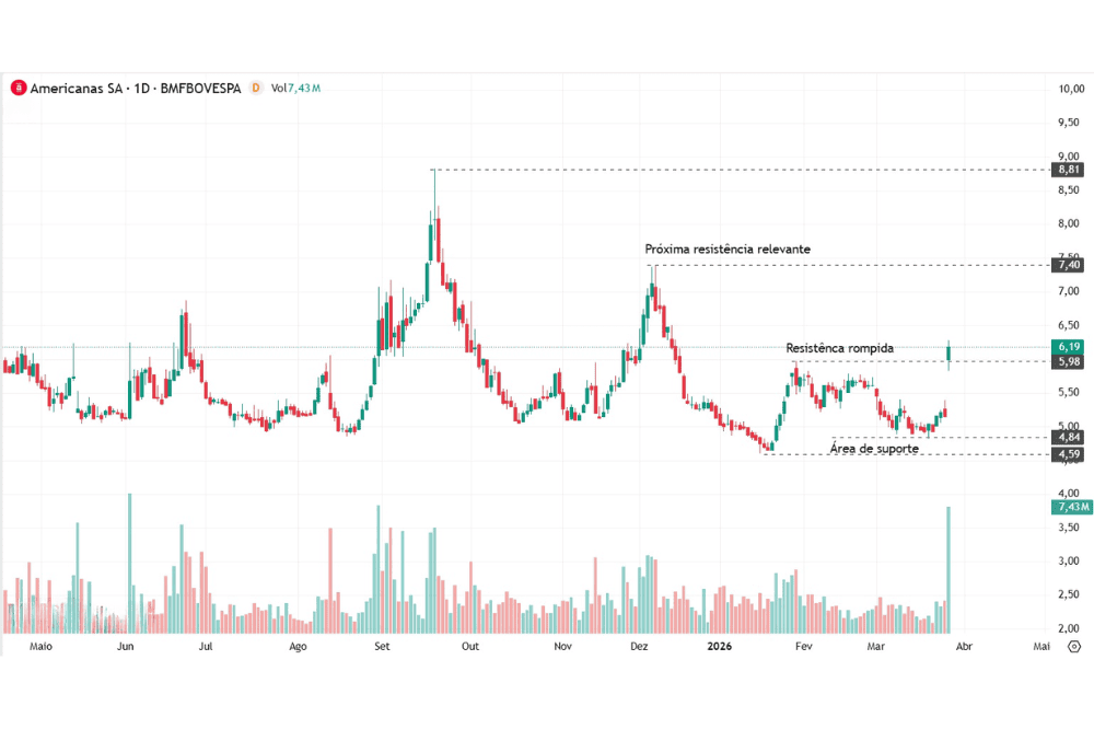 grafico2603 - compressed.png