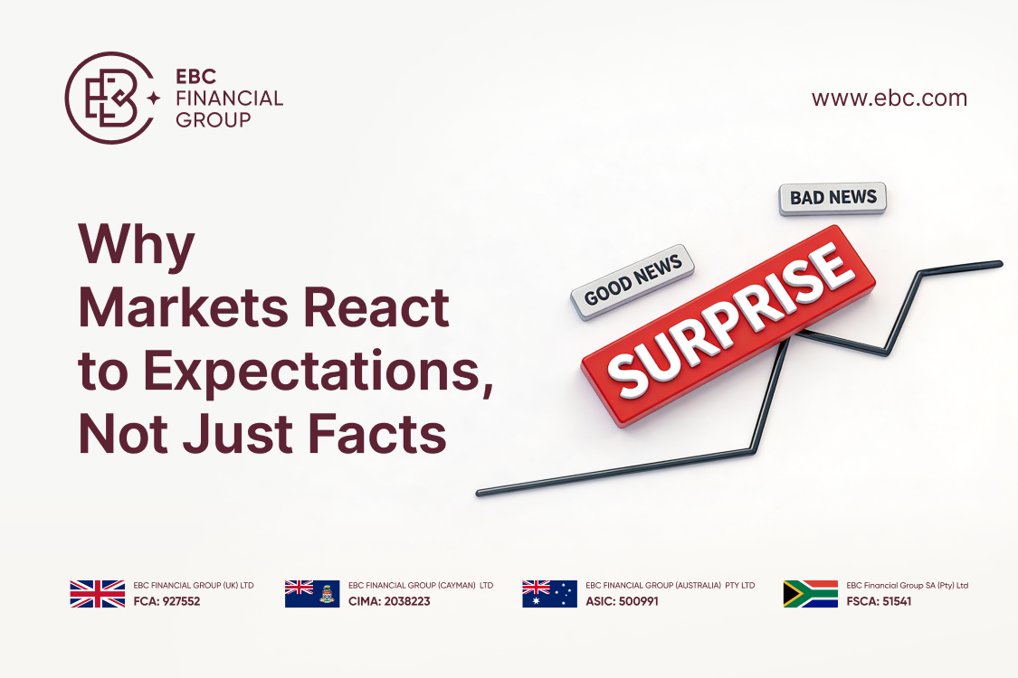 Market Reactions and Expectations.png