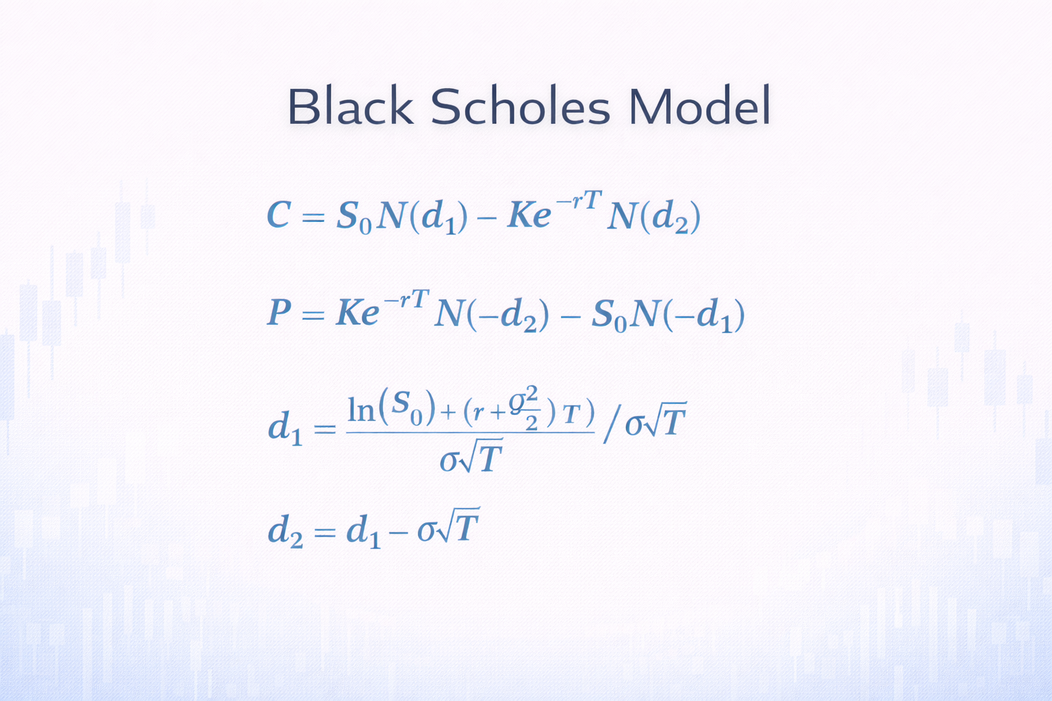 rumus model Black-Scholes.png