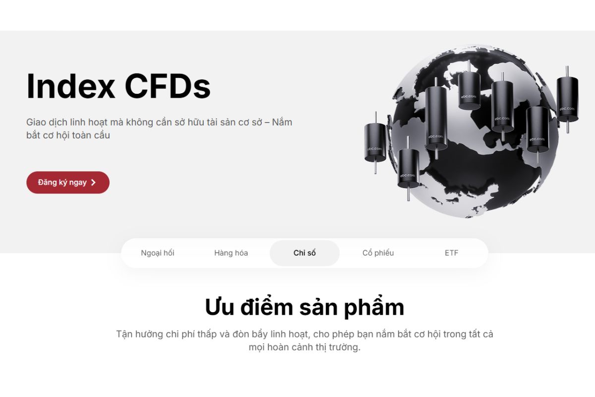Chỉ số chứng khoán Mỹ CFD