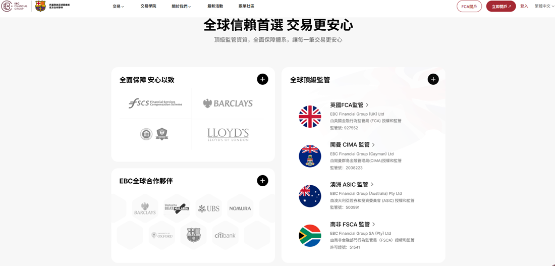 EBC金融集團交易保障 EBC金融集團交易保障