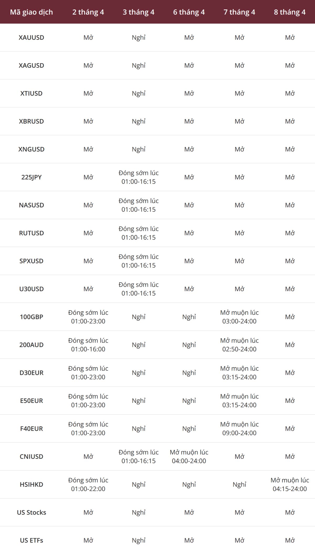 Thông báo điều chỉnh thời gian giao dịch Thông báo điều chỉnh thời gian giao dịch