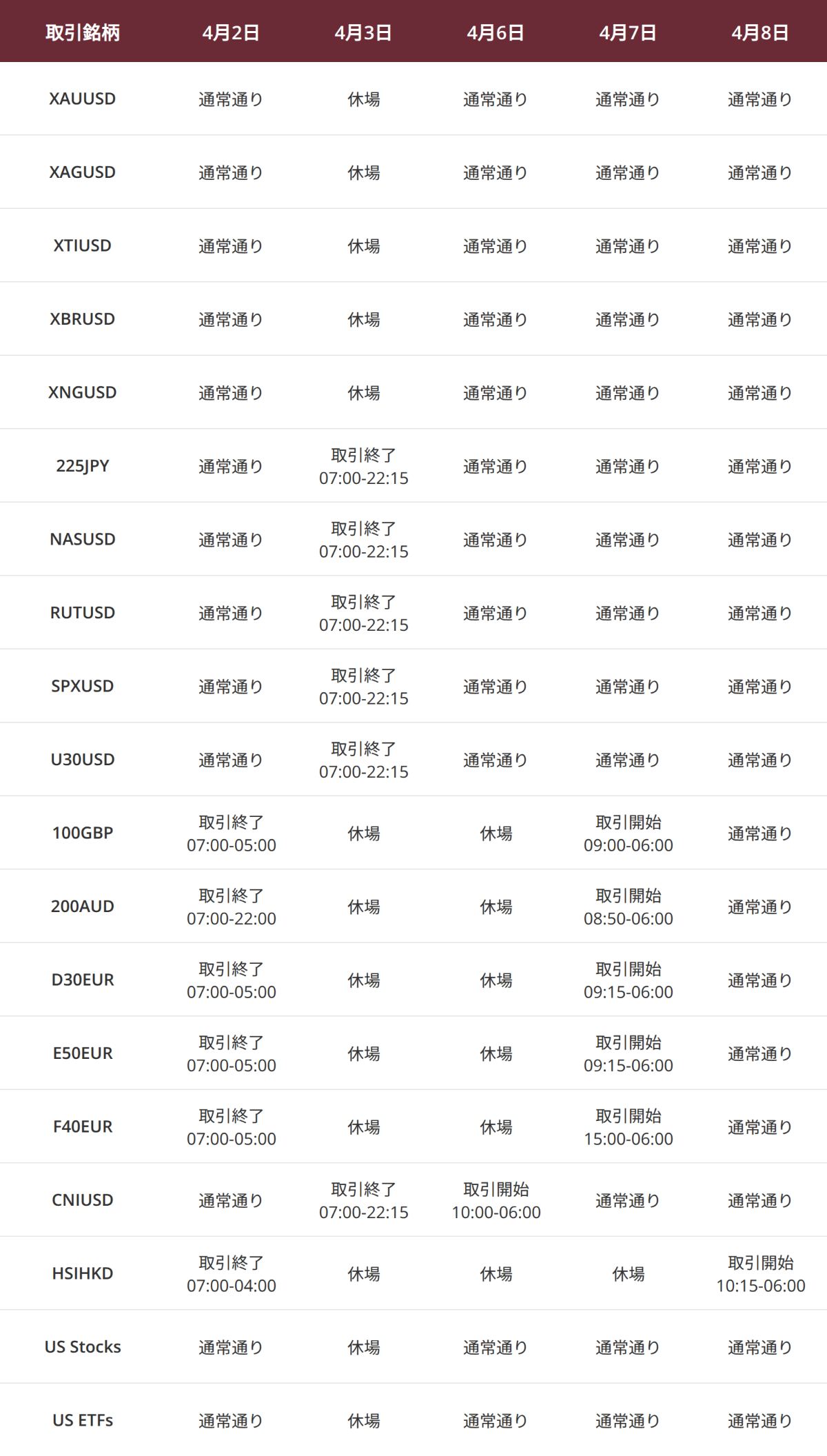 取引時間変更のお知らせ