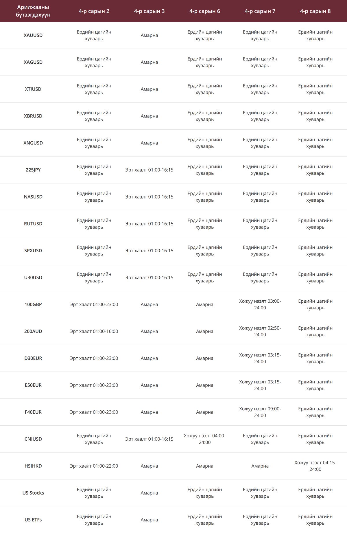 Баярын үеэрх арилжааны хуваарь