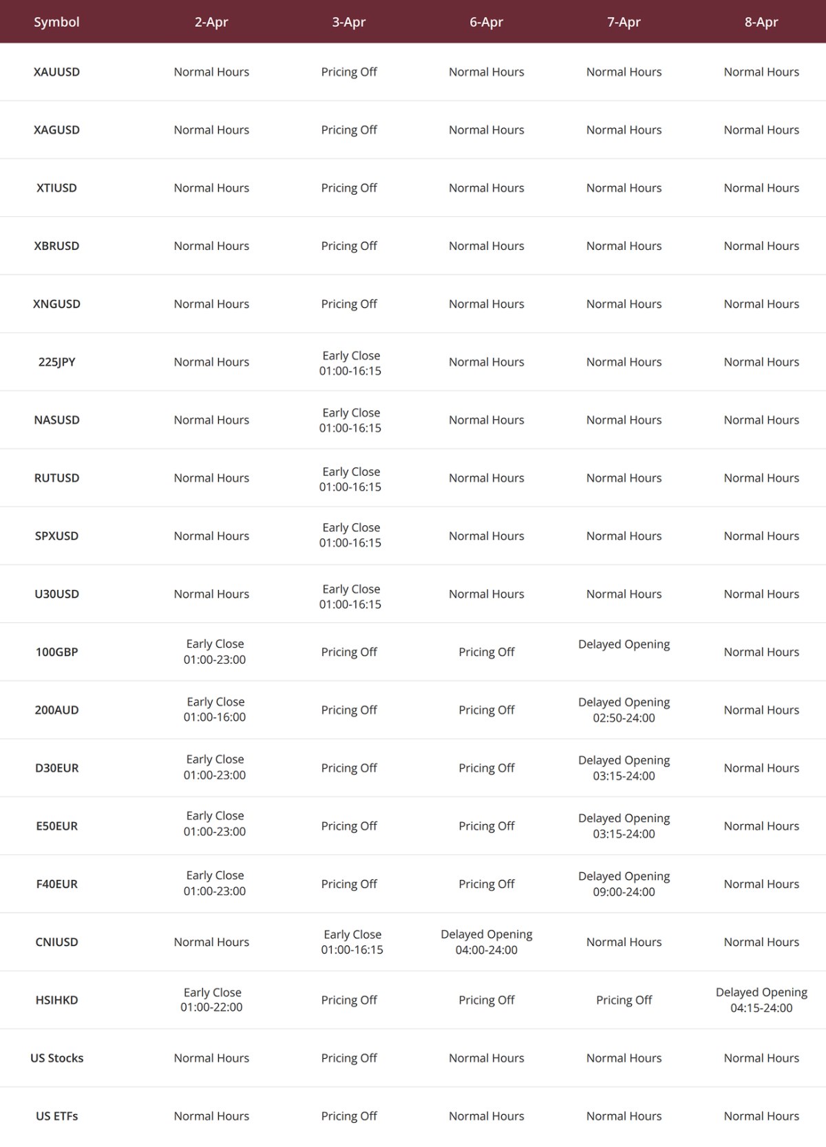 Holiday Trading Schedule