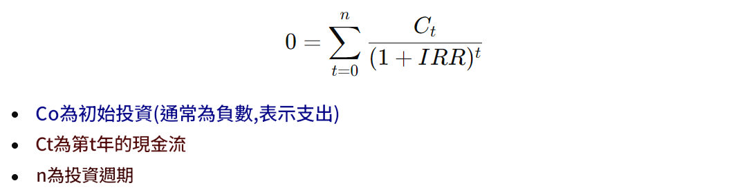 內部報酬率計算公式