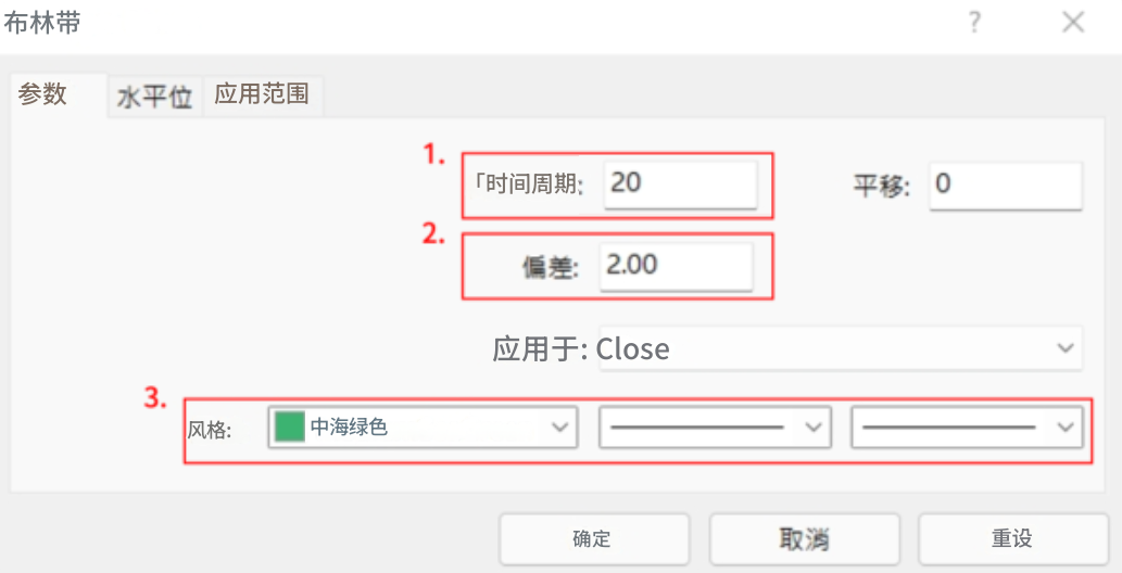 布林通道设定参数数值 布林通道设定参数数值