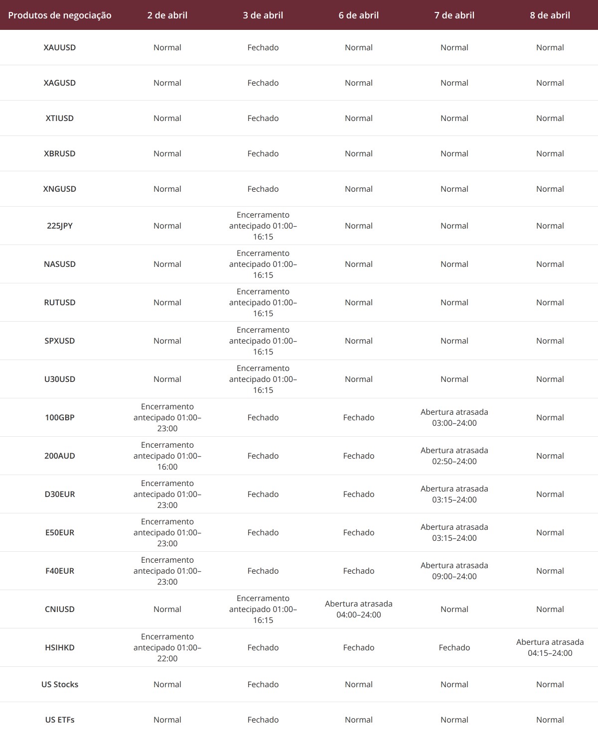 Calendário de Negociação Durante o Feriado Calendário de Negociação Durante o Feriado