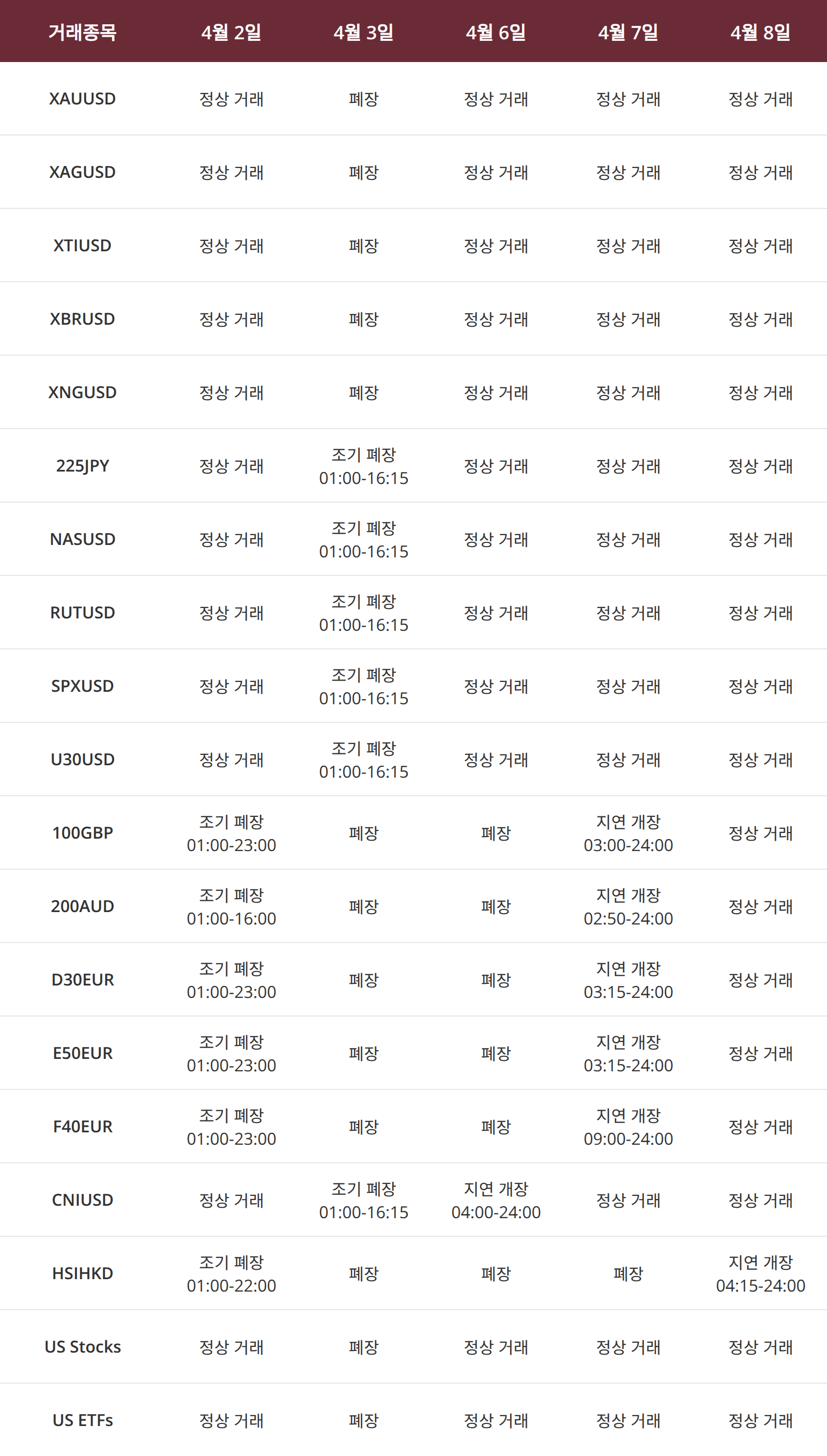 거래 시간 조정 안내