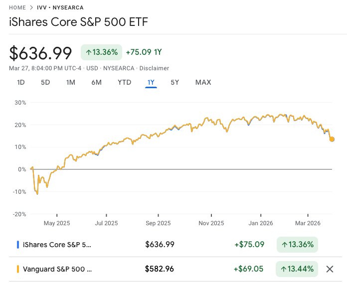 Screenshot 2026-03-30 at 11.24.55 AM.png Screenshot 2026-03-30 at 11.24.55 AM.png