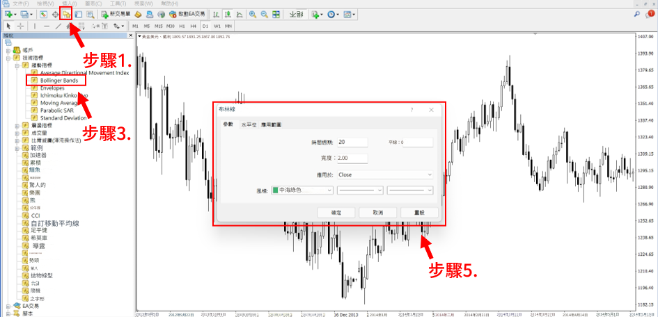 布林通道設定參數設置