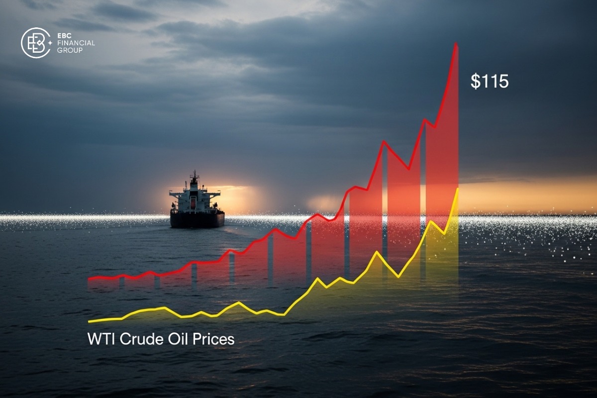 Giá dầu Brent vượt $115, WTI neo cao vì Hormuz bị phong tỏa