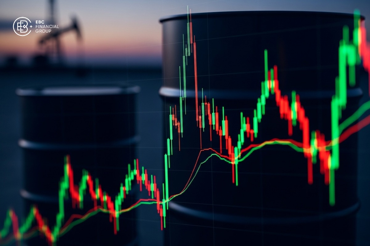 Giá dầu thế giới hôm nay