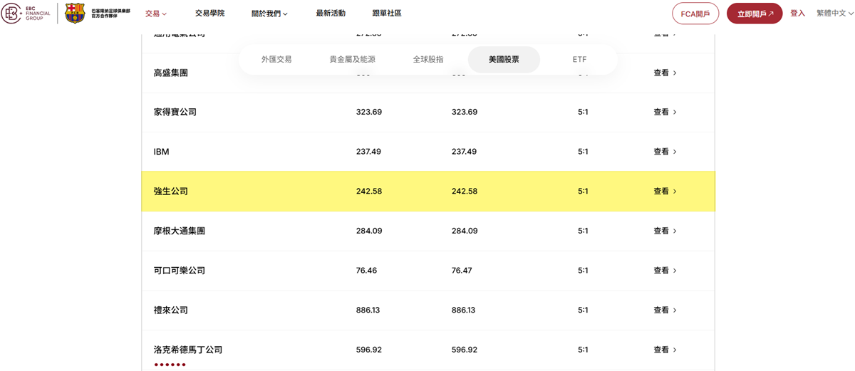 在EBC投資美股JNJ