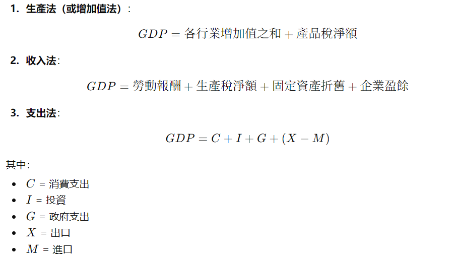 GDP計算公式 GDP計算公式