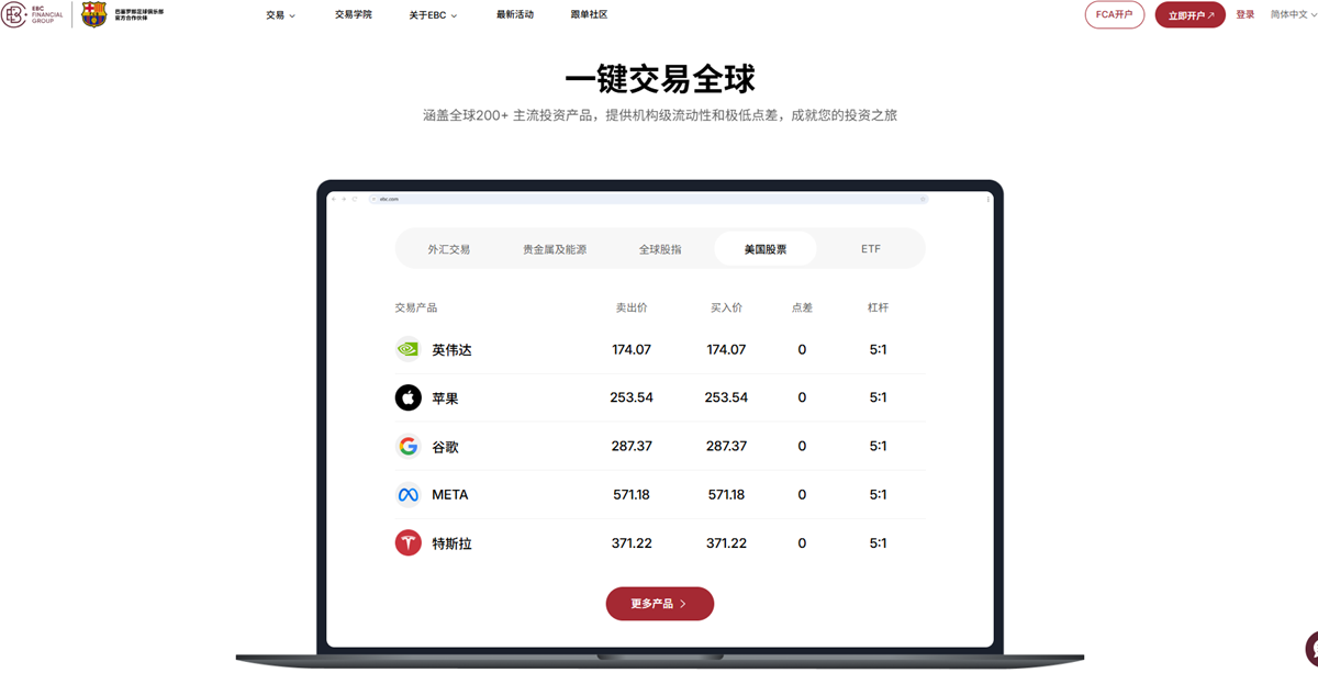 EBC金融集团提供美股交易