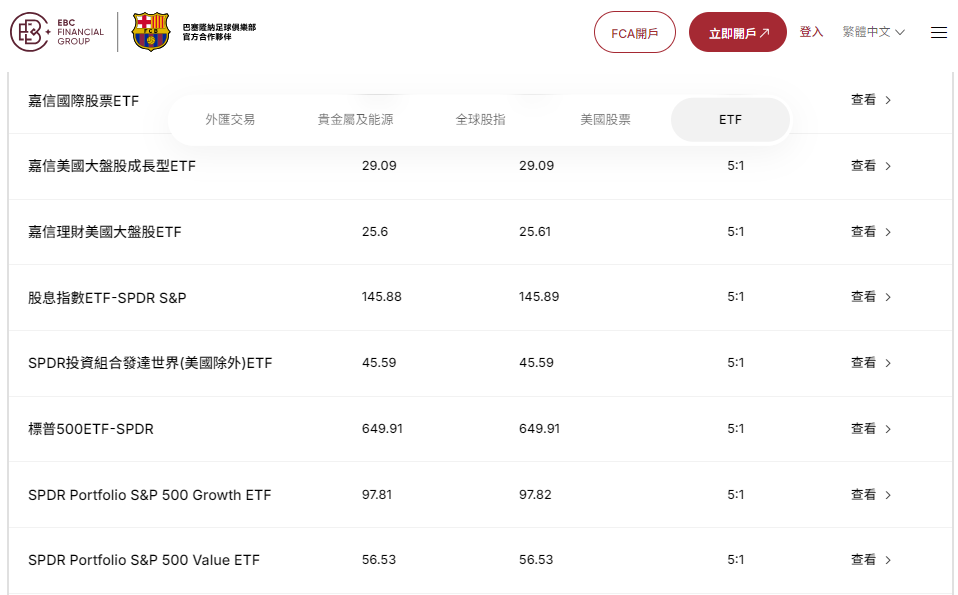 EBC交易平台購買標普500ETF EBC交易平台購買標普500ETF